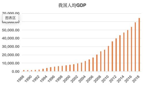 消费升级系列研究 | P2P暴雷正在冲击消费升级，也将冲击头部公司