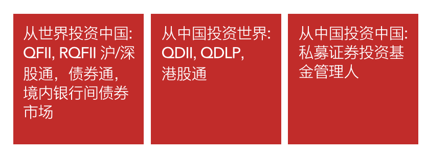 50万亿全球最大资管公司来了 要联手干这些大事！