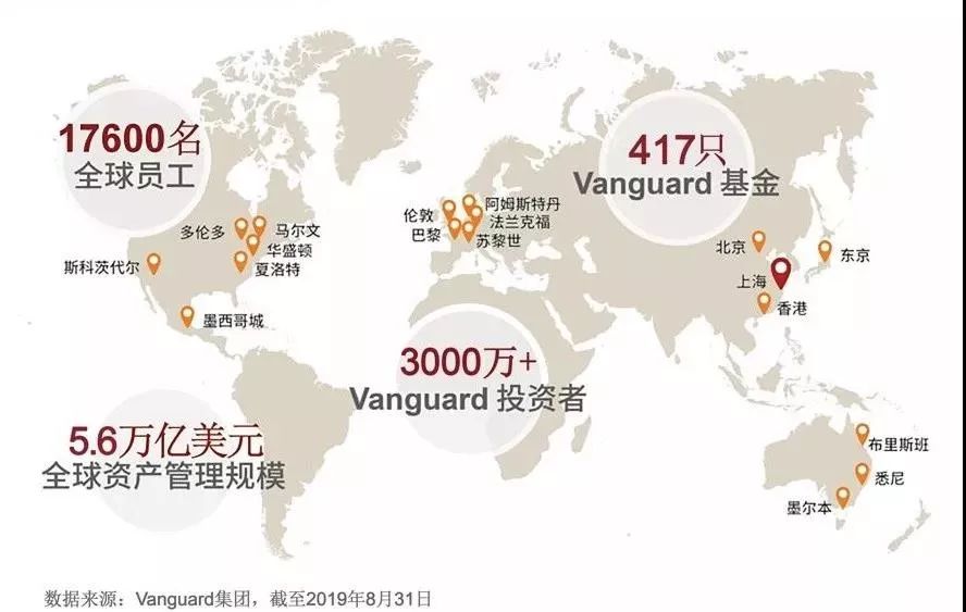 50万亿全球最大资管公司来了 要联手干这些大事！