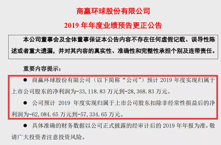 2.2万股民中招！盈利2000万变亏3个亿！还要被ST