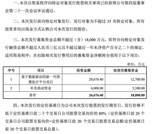 1元增发成跳楼机？股价连续两日20%跌停，投资者炸锅，公司：是误读，我们也很懵