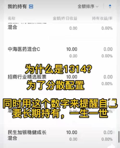 又见基金“海王”！年轻基民用1万块，买了1314只基金！网友评论亮了