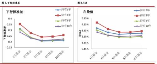 又见基金“海王”！年轻基民用1万块，买了1314只基金！网友评论亮了