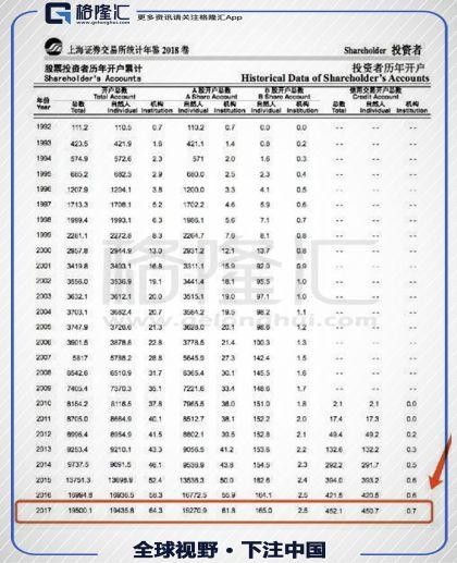 勤奋的韭菜、排头兵以及熊市的炮灰