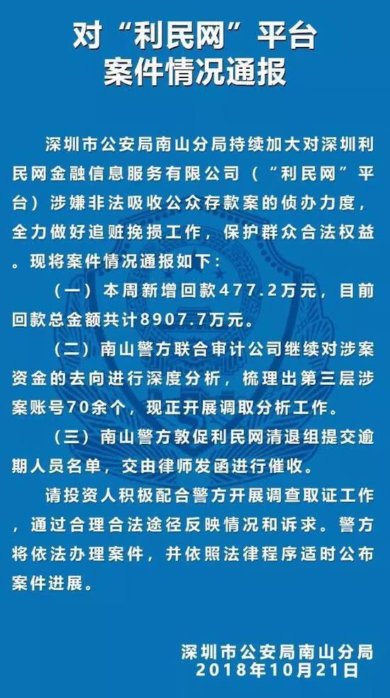 1天14家!网贷爆雷案情大曝光:冻结资金超1.56亿