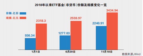 微信截图_20181120002215