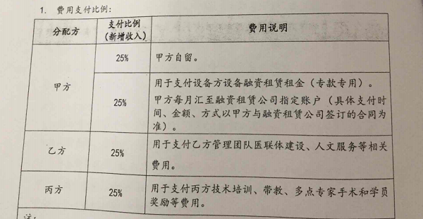 蓝海之略与医院签署的合同样本，甲方为医院，乙方为蓝海之略，丙方为蓝海之略派驻到医院的专家，即大医精诚集团