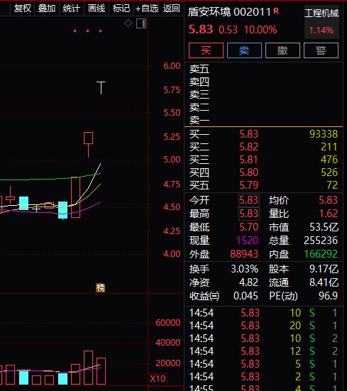 17万股民懵了！A股连爆2颗大雷：3个月前预盈5亿，如今巨亏50亿！