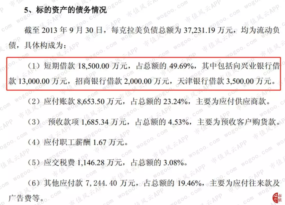 赫美集团“涉嫌忽悠式重组”史 