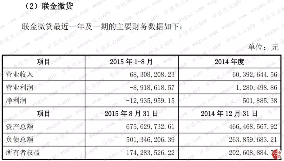 赫美集团“涉嫌忽悠式重组”史 