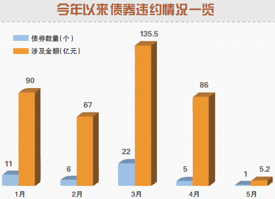 微信截图_20190527002826