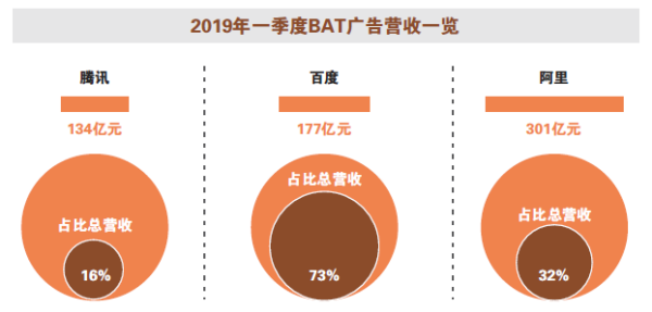 微信截图_20190529015836