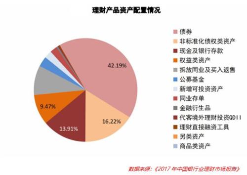 招行诉光大：神仙打架背后，资管排毒大幕徐徐开启