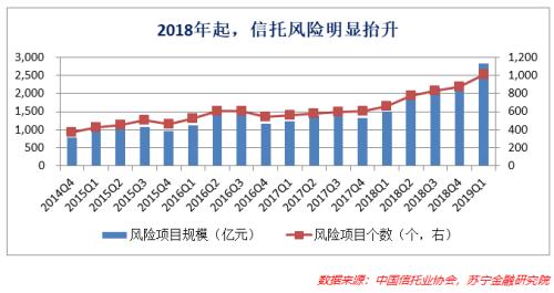 招行诉光大：神仙打架背后，资管排毒大幕徐徐开启