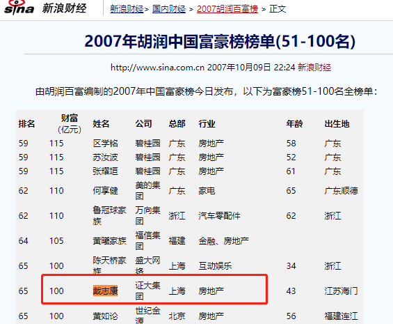 证大戴志康涉非法吸储自首 5天前说:不跑路 不失联